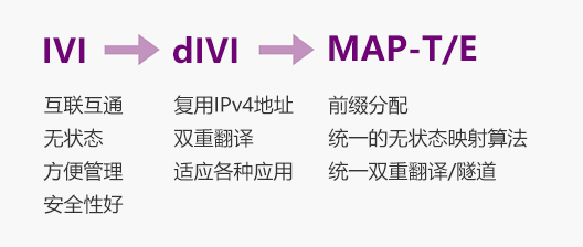 万利官网-相信品牌力量