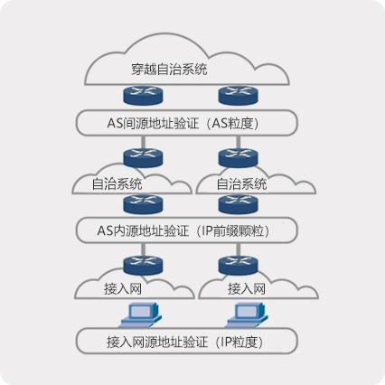 万利官网-相信品牌力量