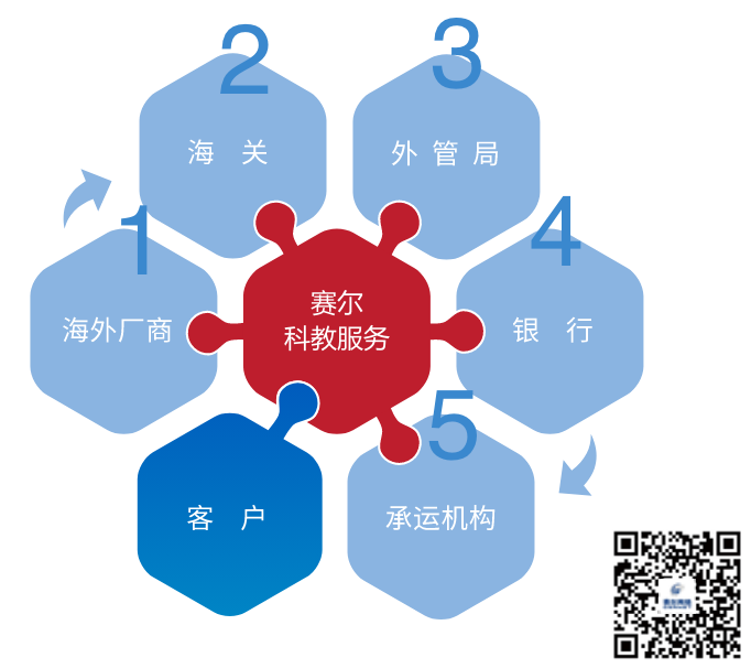 万利官网-相信品牌力量