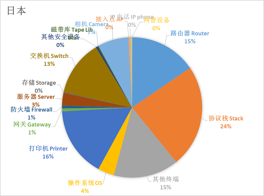 W020200819360386077376 万利官网-相信品牌力量