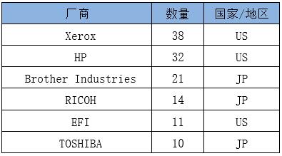 W020200819360386121082 万利官网-相信品牌力量