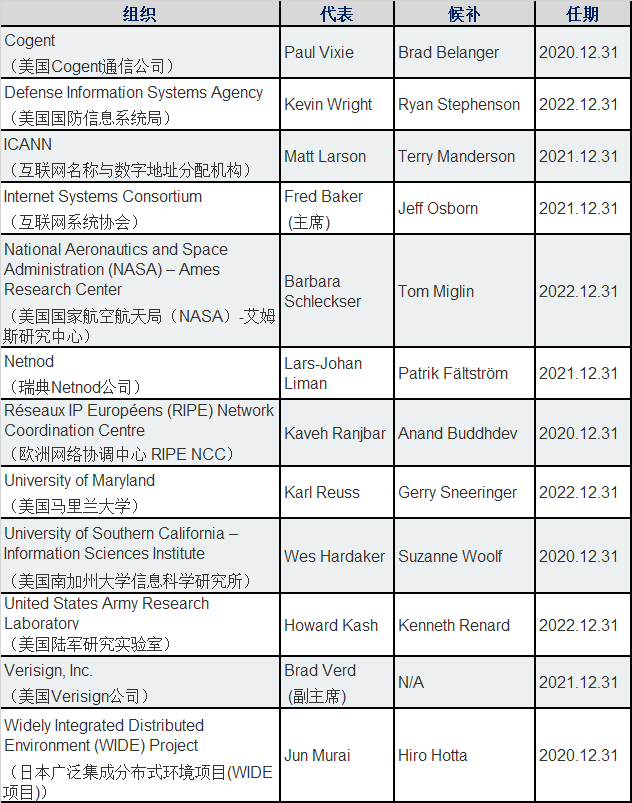 W020200826365133904064 万利官网-相信品牌力量