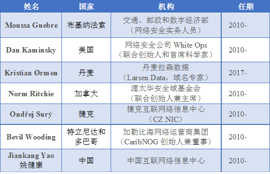 W020200908375768848438 万利官网-相信品牌力量