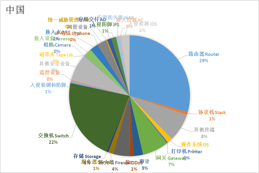 W020200819360386054550 万利官网-相信品牌力量