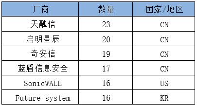 W020200819360386107026 万利官网-相信品牌力量