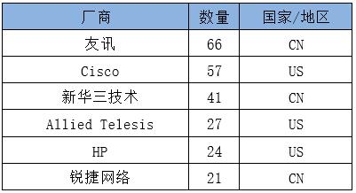 W020200819360386117884 万利官网-相信品牌力量