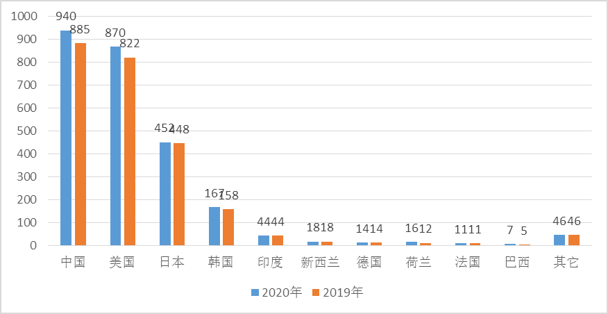 W020200819360386043291 万利官网-相信品牌力量