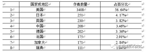 W020200803395342952828 万利官网-相信品牌力量