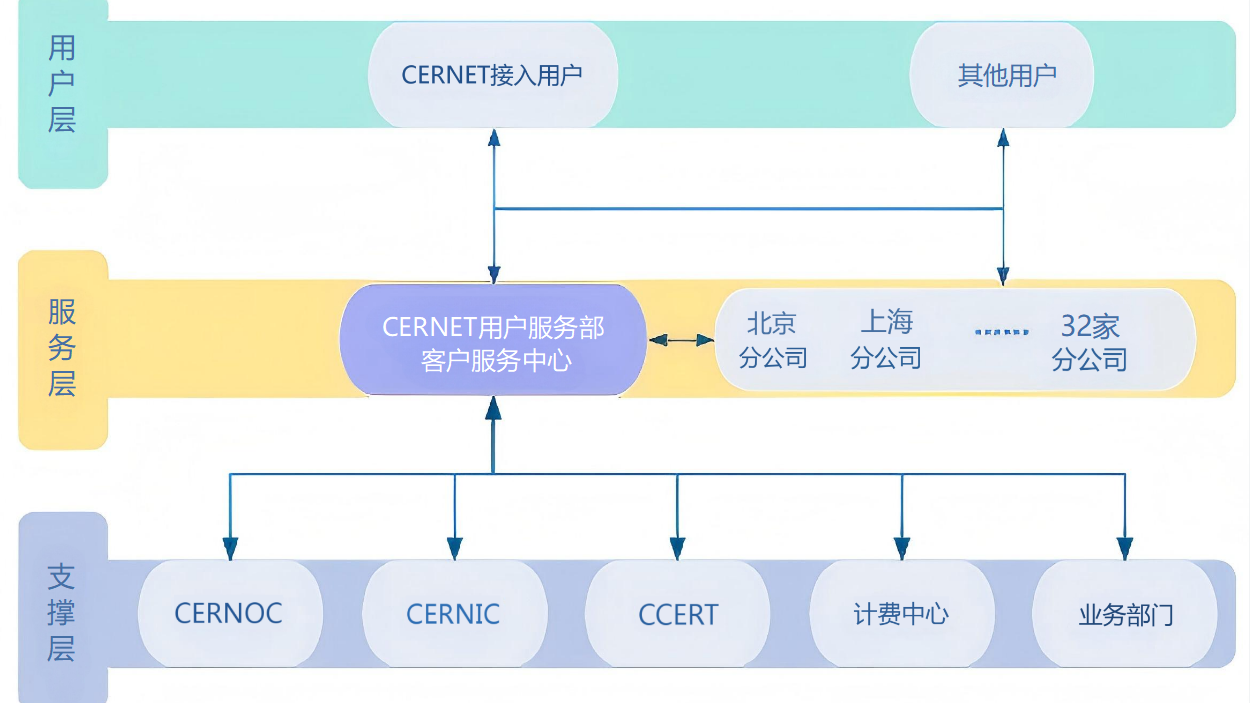 万利官网-相信品牌力量